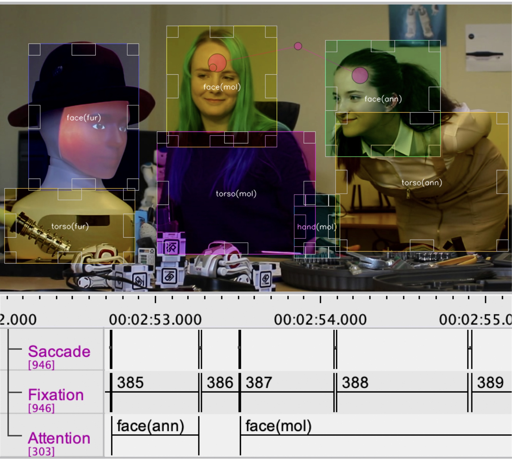 Annotation interface