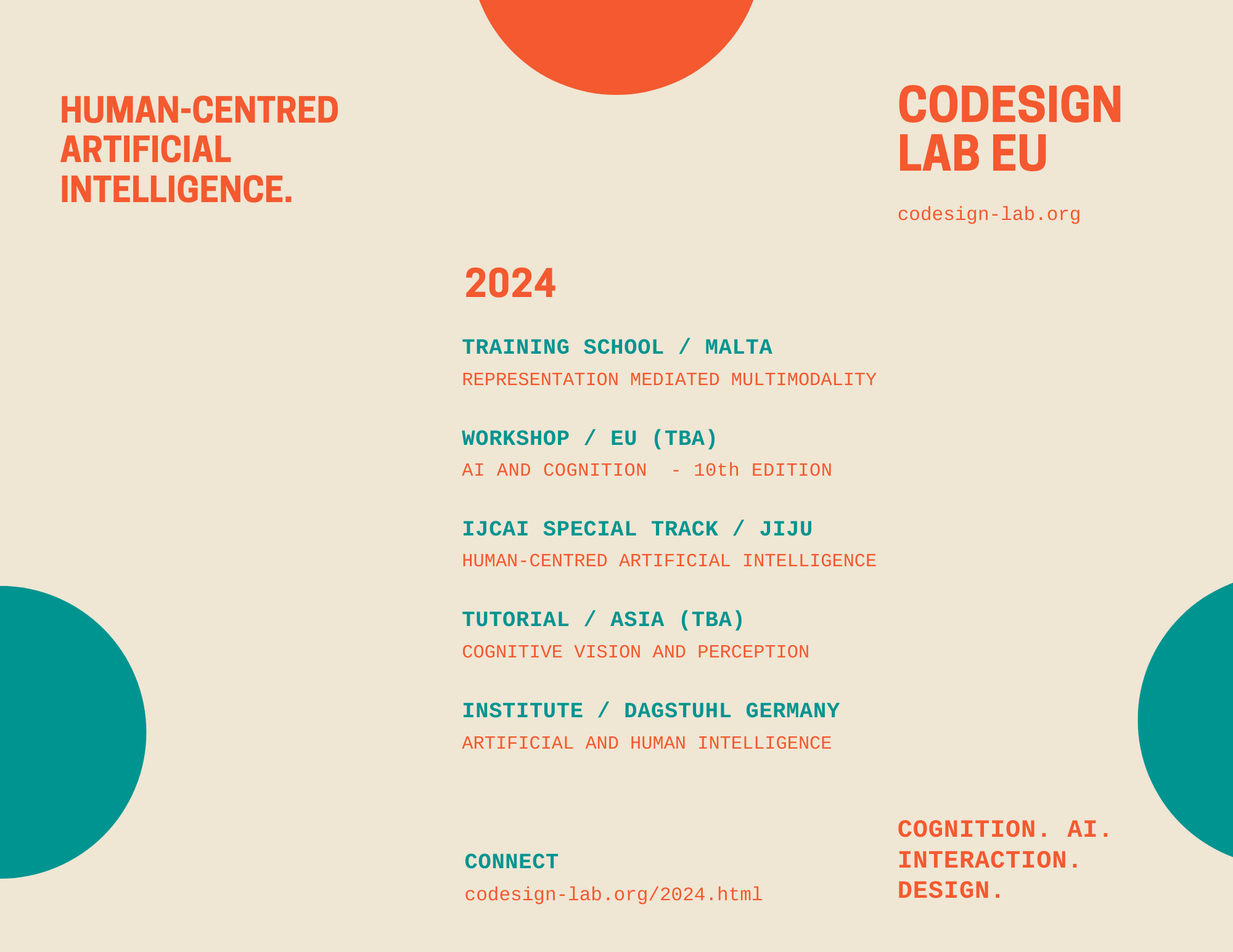 CoDesign 2024 / Human-Centred Artificial Intelligence